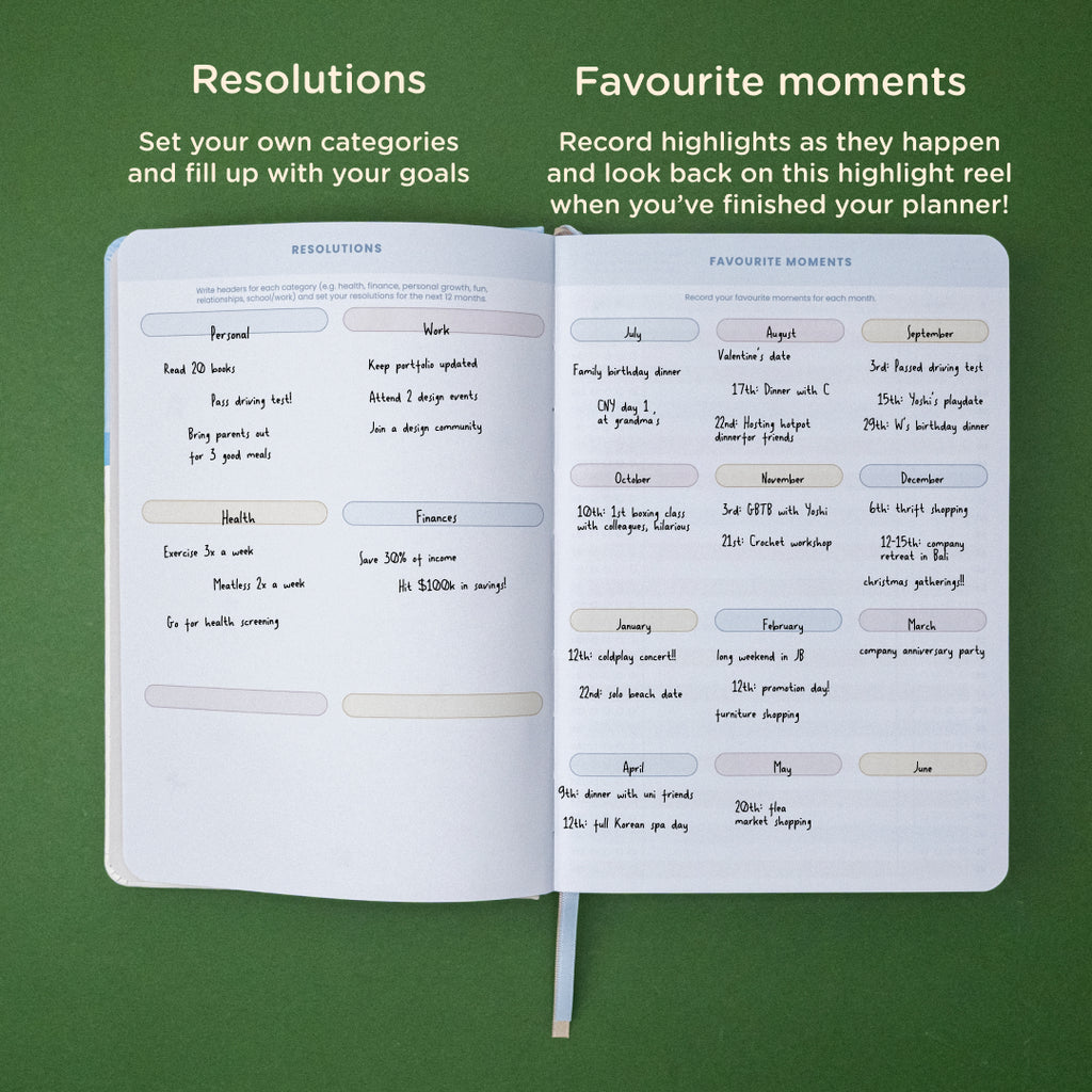 Seaview: 12-month Undated Weekly To-do List Planner