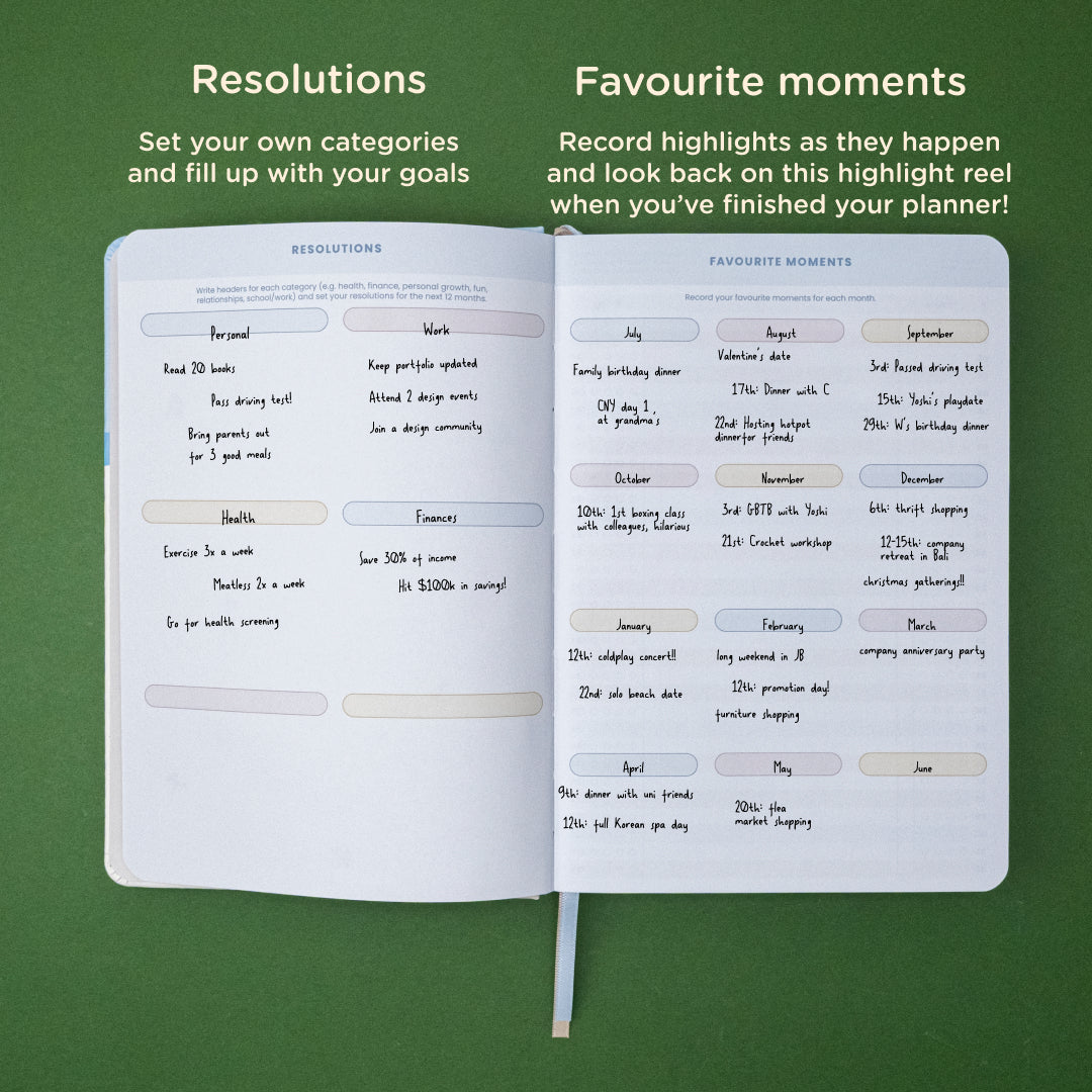 Seaview: 12-month Undated Weekly To-do List Planner
