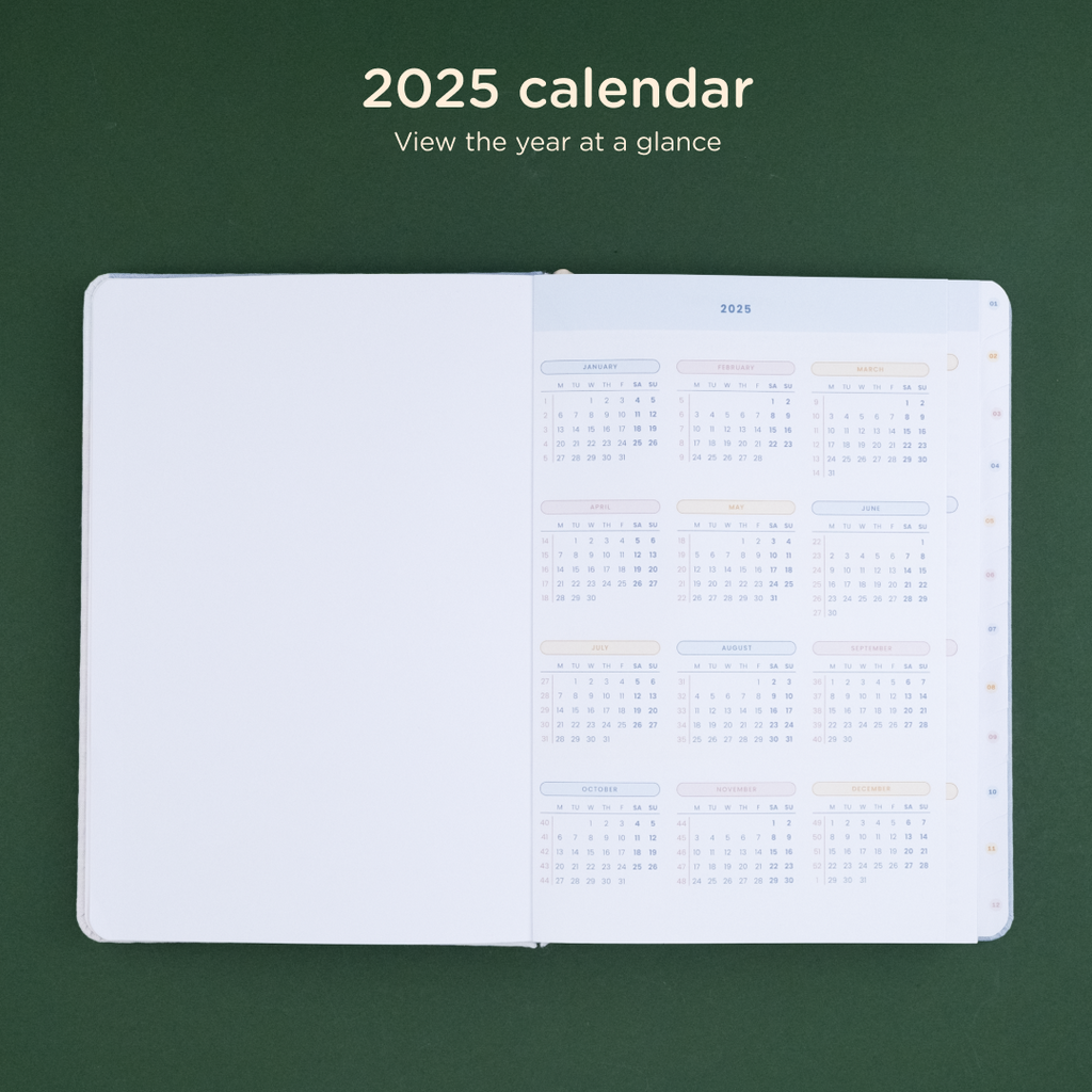 Beachfront: 2025 Weekly To-do List Planner