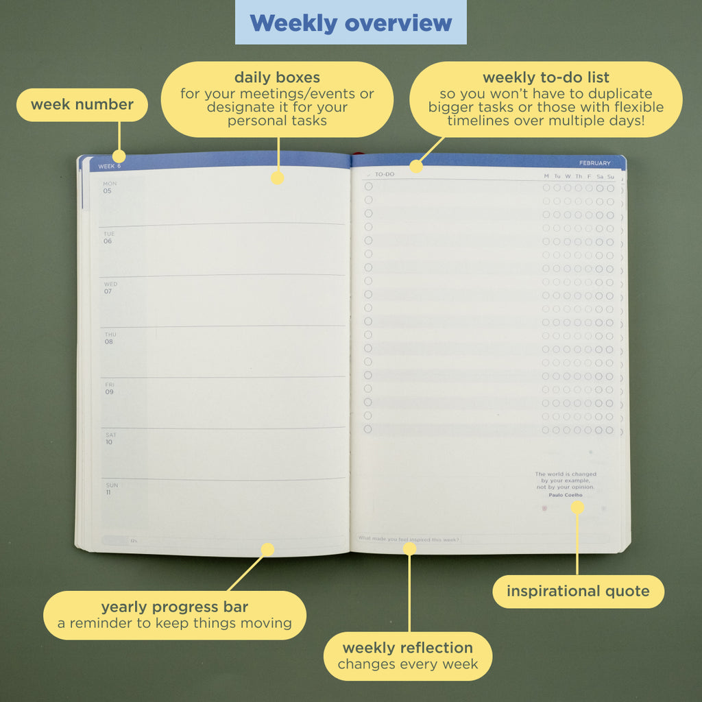 Peach Sunset: 2024 Weekly To-Do Planner