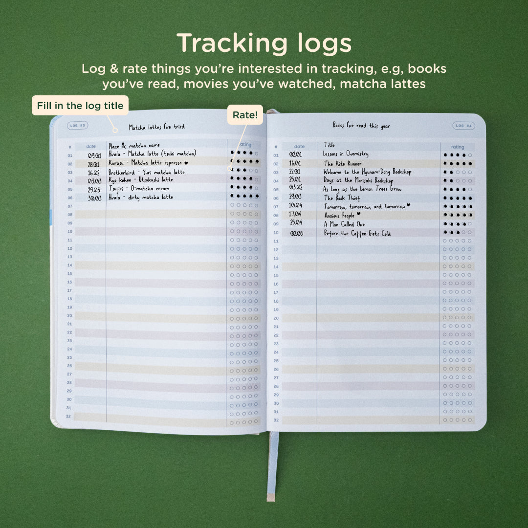 Seaview: 12-month Undated Weekly To-do List Planner