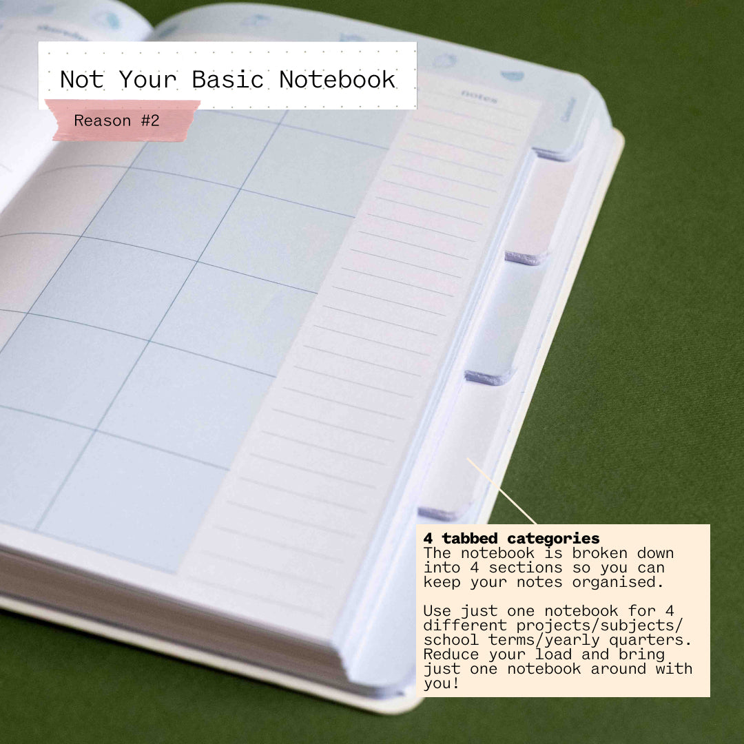 Not Your Basic Notebooks
