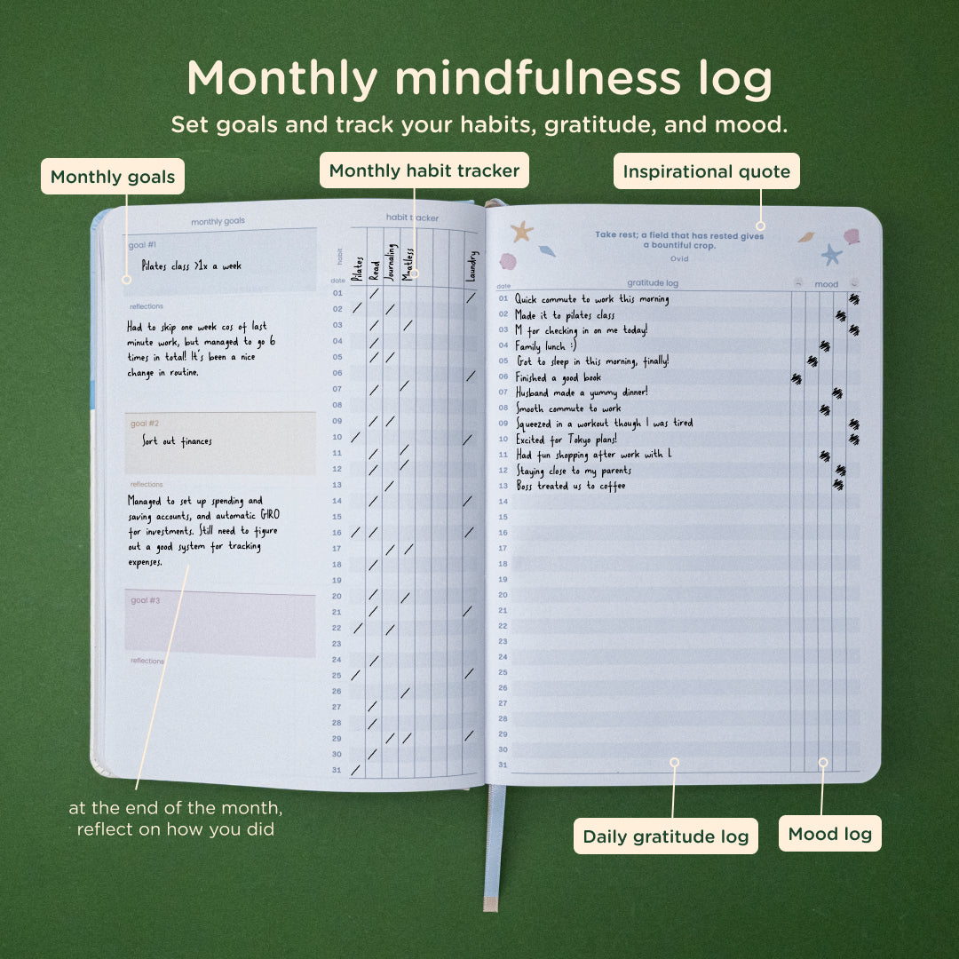 Seaview: 12-month Undated Weekly To-do List Planner