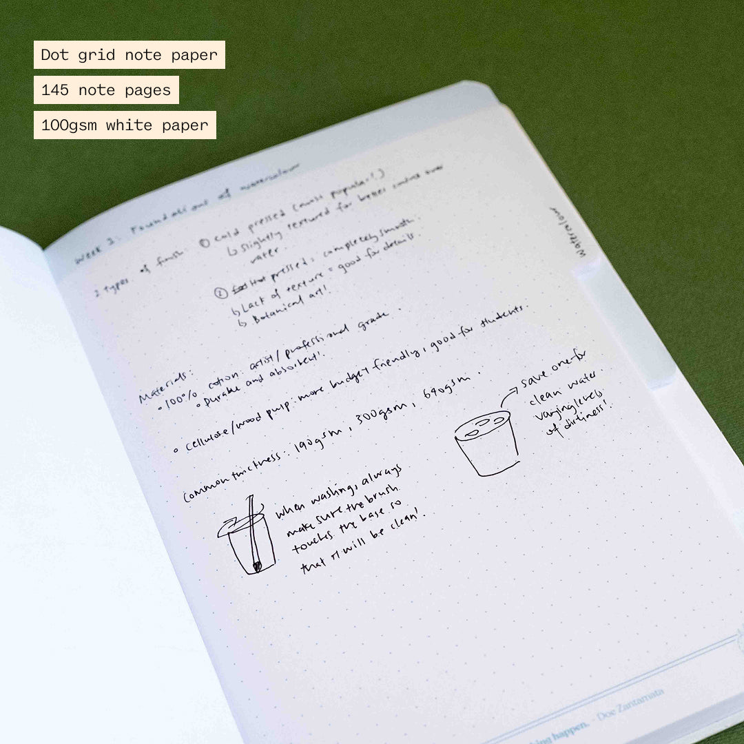 Not Your Basic Notebooks