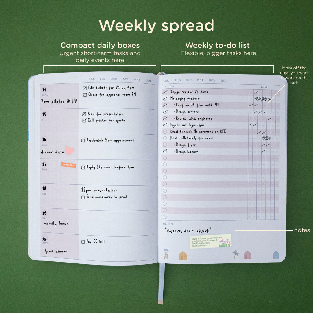 Seaview: 12-month Undated Weekly To-do List Planner