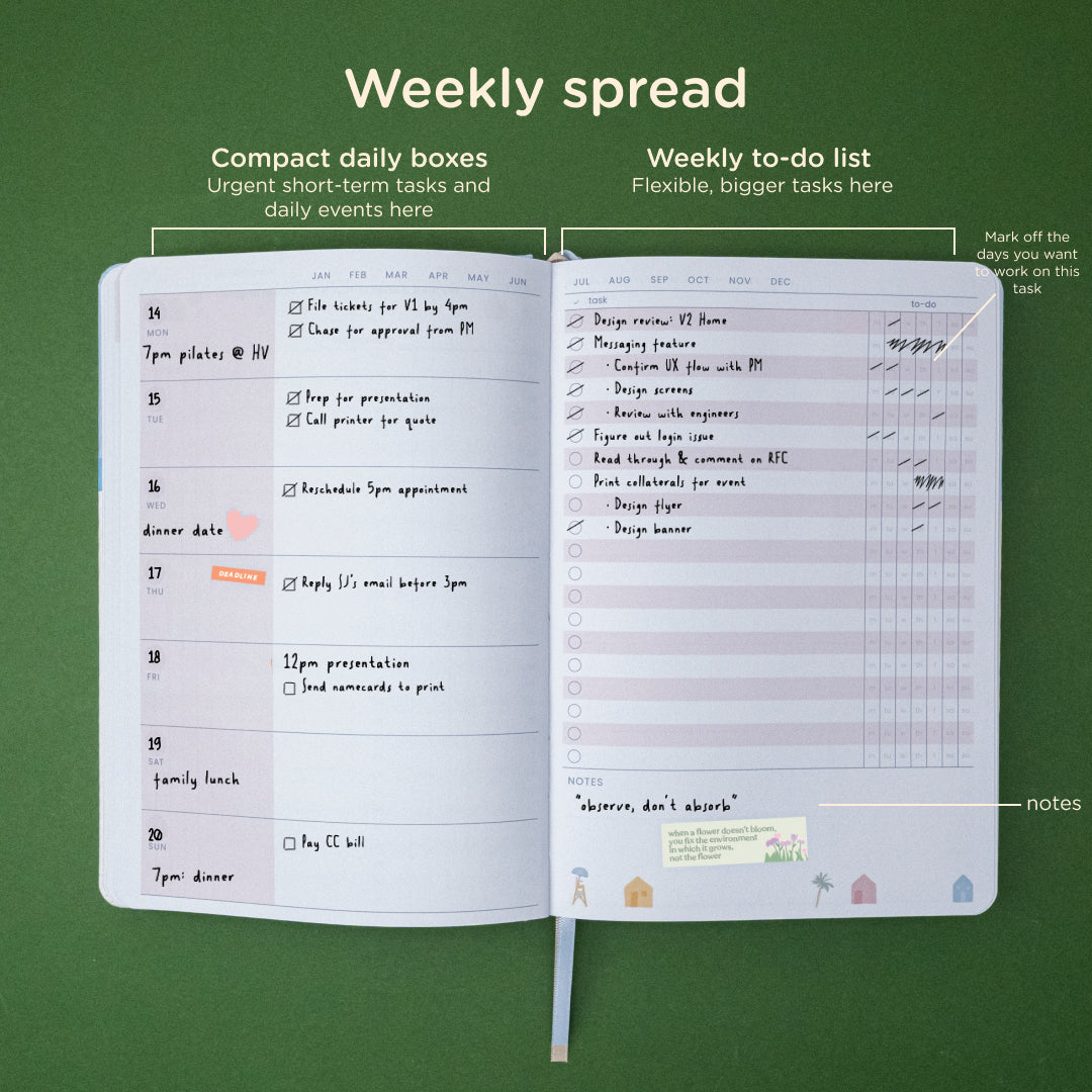 Seaview: 12-month Undated Weekly To-do List Planner