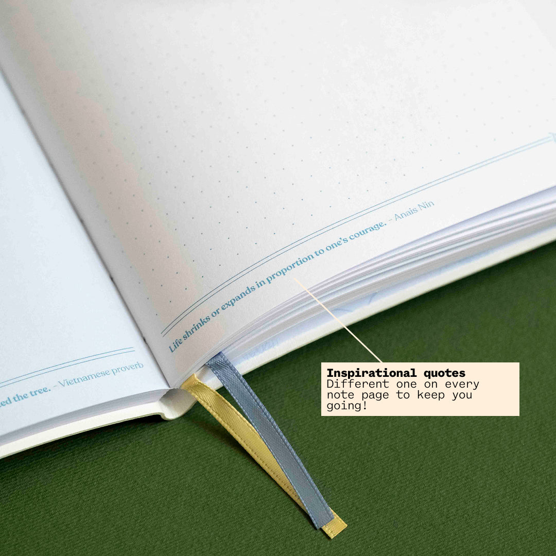 Not Your Basic Notebooks