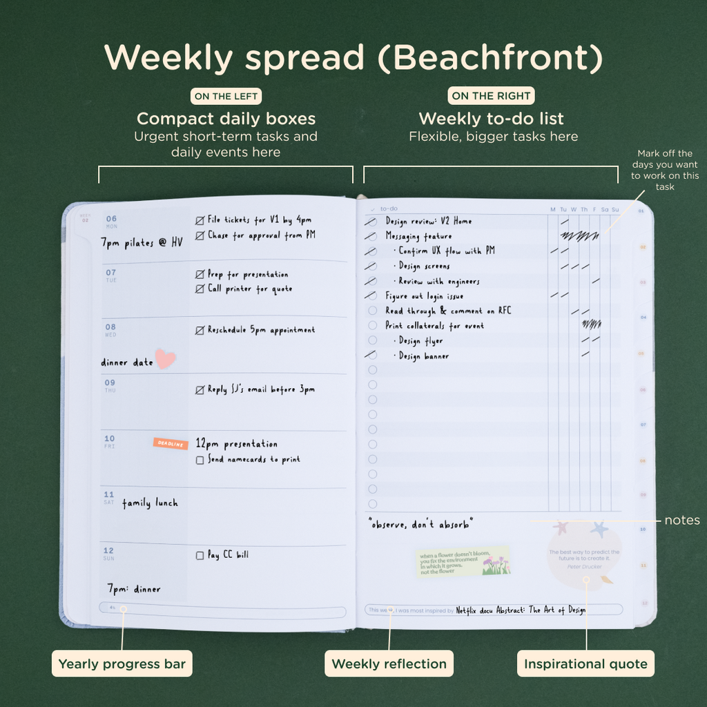 Beachfront: 2025 Weekly To-do List Planner