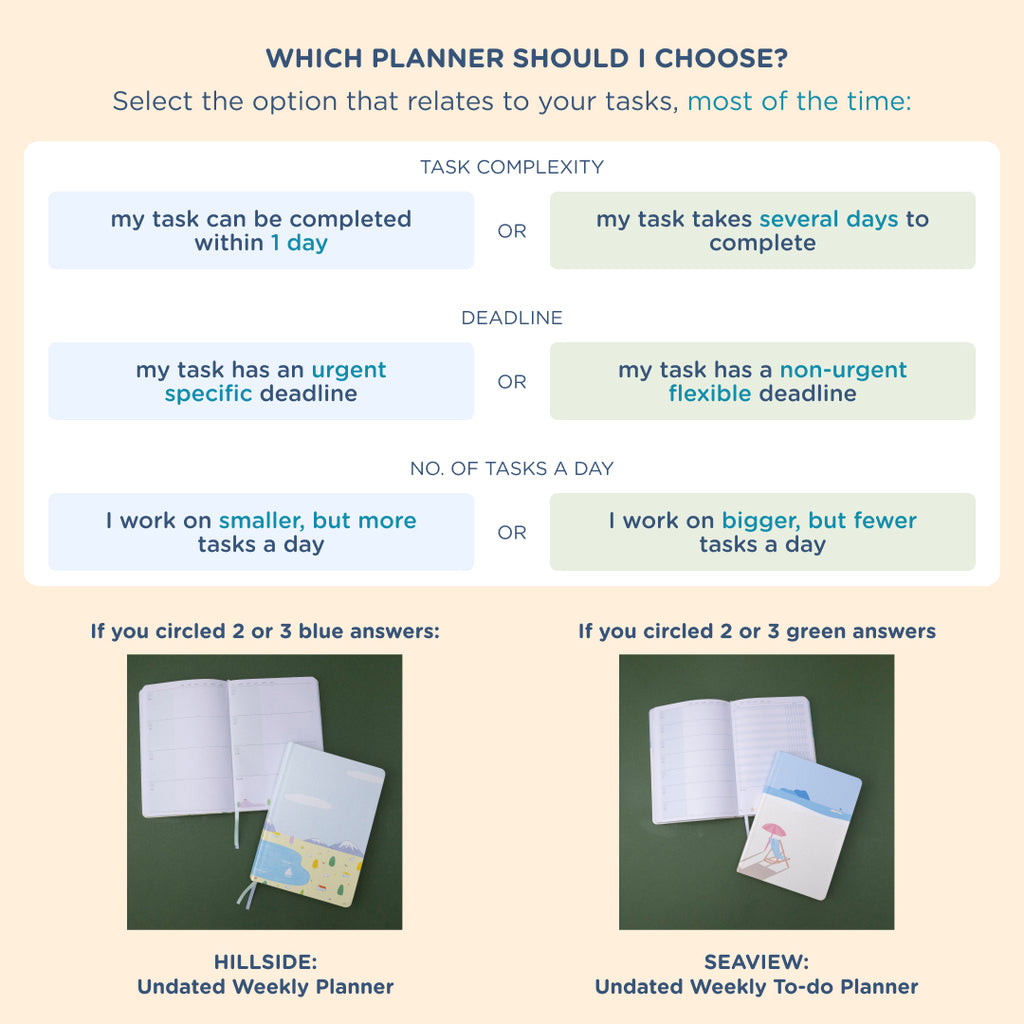 Seaview: 12-month Undated Weekly To-do List Planner