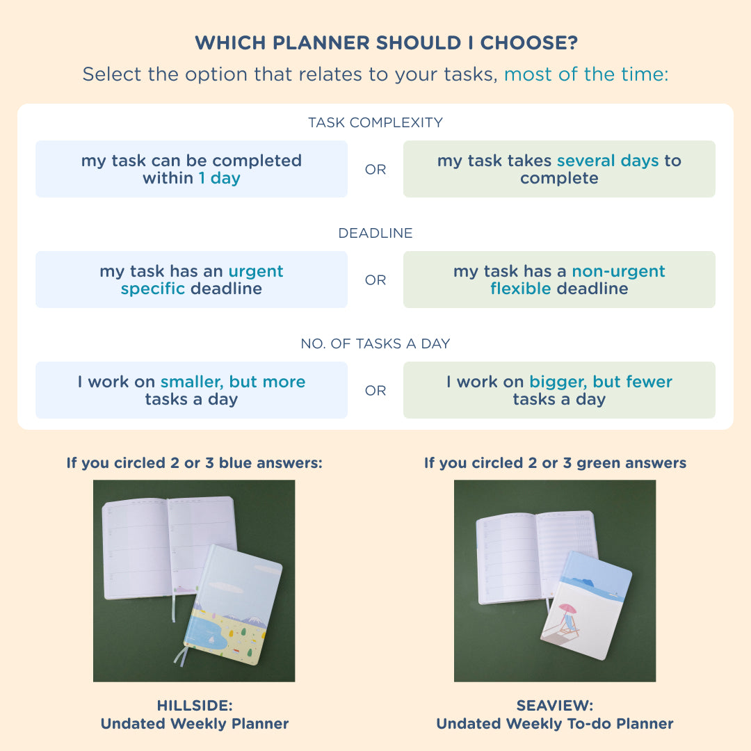 Seaview: 12-month Undated Weekly To-do List Planner