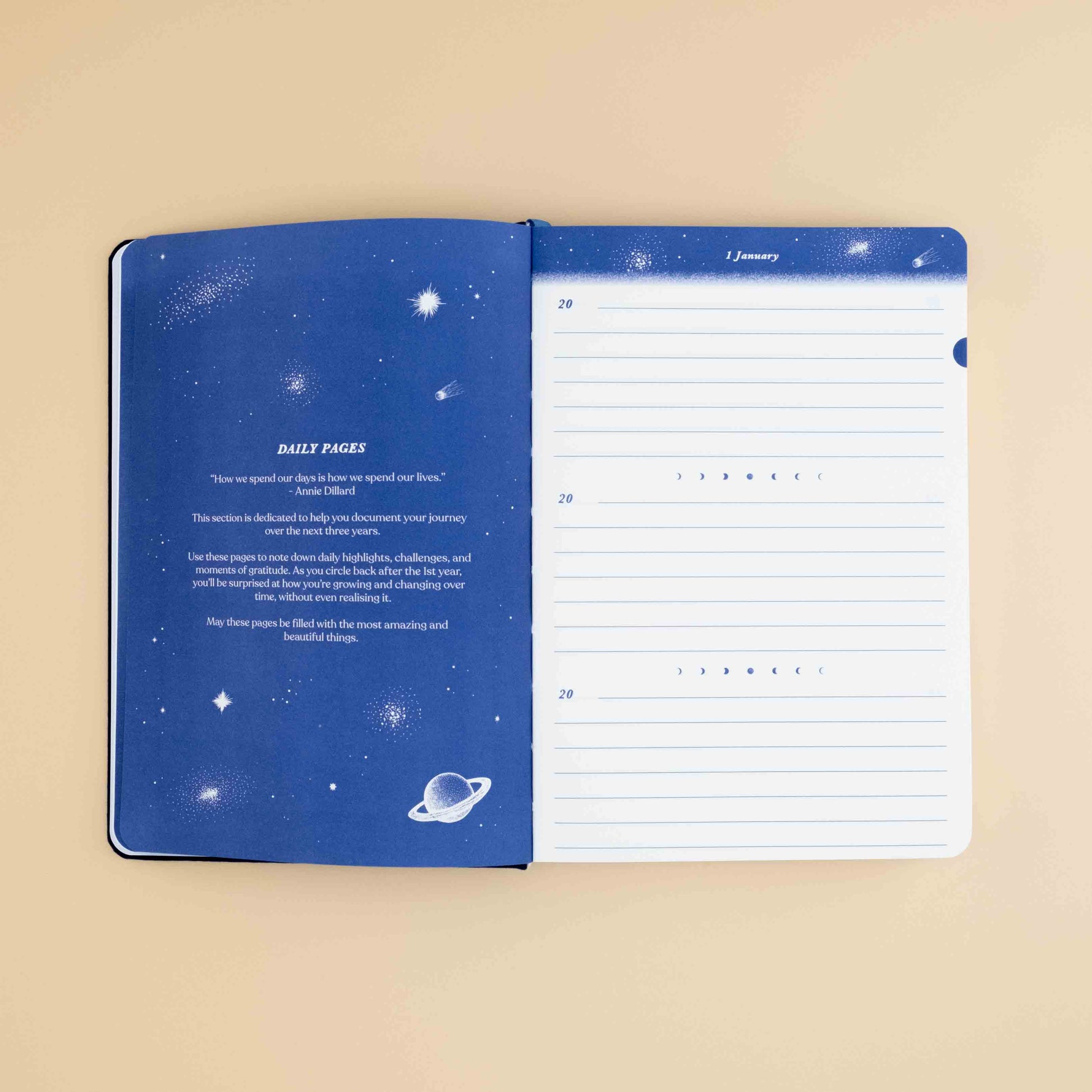 The 3-Year Journal