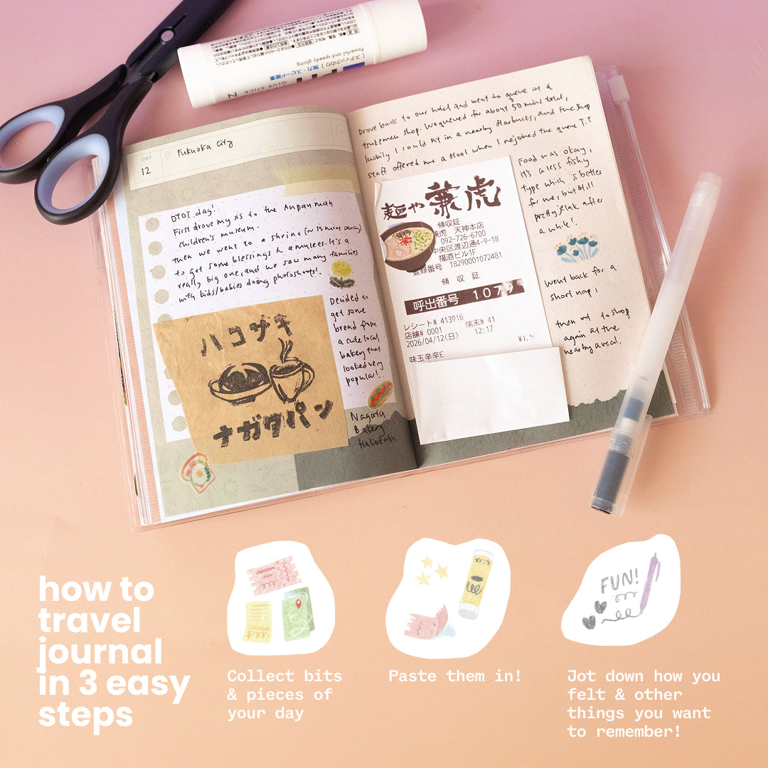 Pre-Decorated Travel Journal (bundle of 3) V2