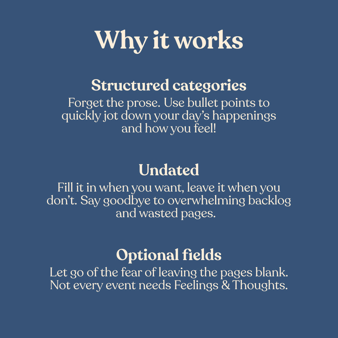 The 3-Minute Journal for Busy People: Version 4