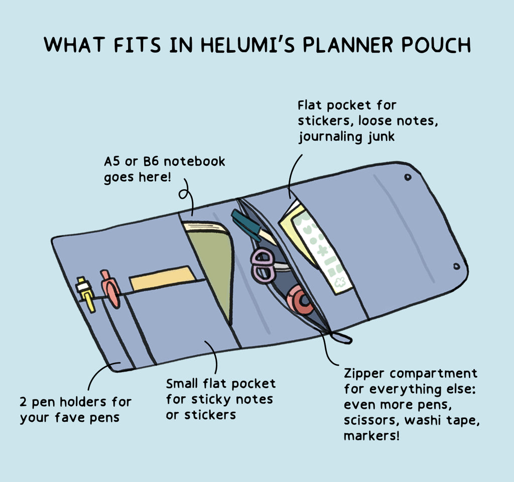 The Essential Planner & Journal Pouch