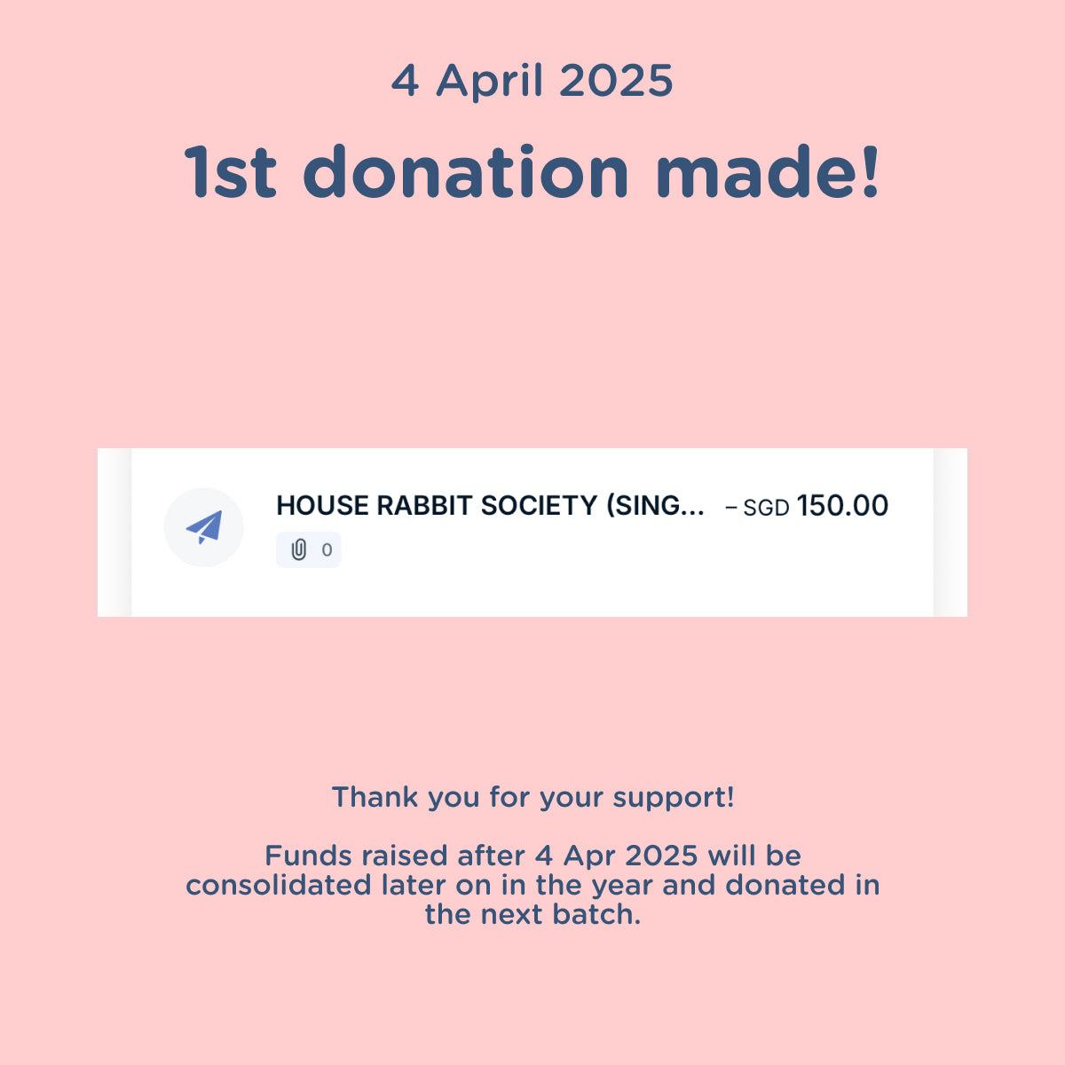 Fund-raising pad for rabbits